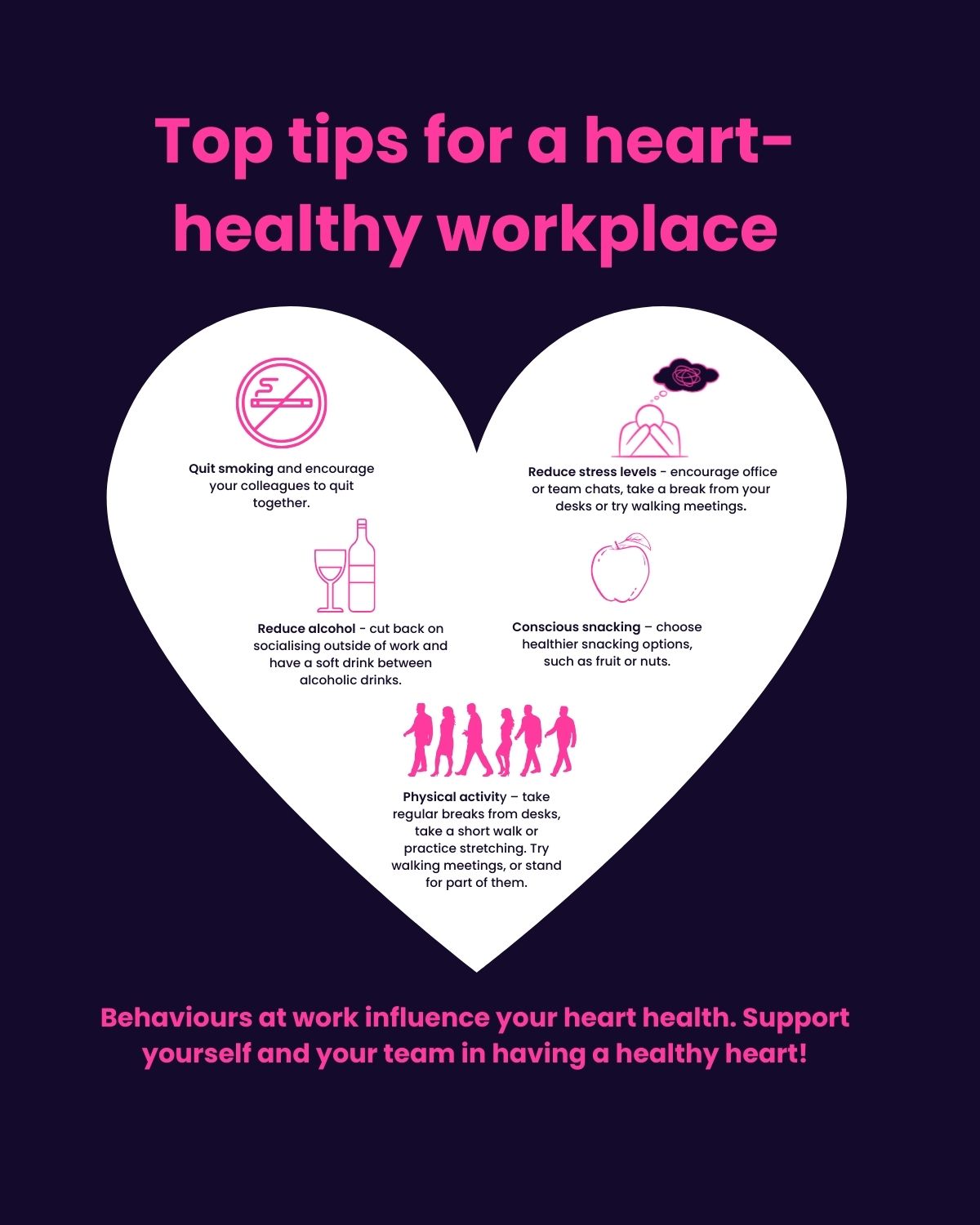 Healthy Heart StopThink!